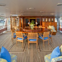 Legend Yacht Main Deck Aft
