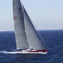 Nomad IV Yacht 