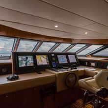 Seawolf Yacht 