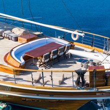 Take It Easier Yacht 