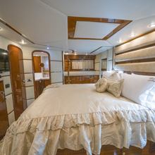 Viva Lola Yacht 