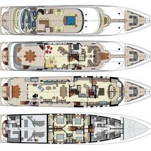 Second Love Yacht 