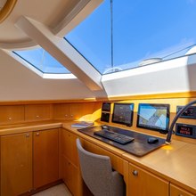 Nephele Yacht 