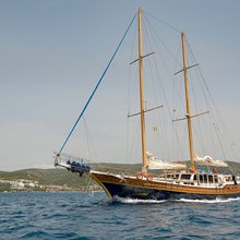 La Reine Yacht 