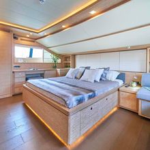 Acceptus Yacht 