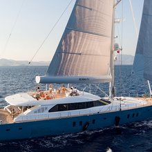 All About U Yacht 