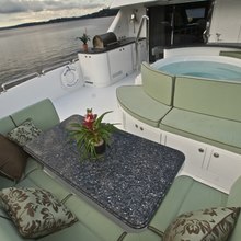 Divertimento II Yacht 