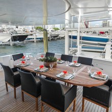 Sans Souci V Yacht 