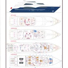 Jülem Yacht 