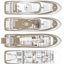 Checkout Yacht 