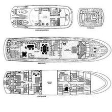 Daniella Yacht