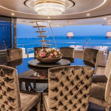Checkout Yacht 