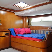 Sirocco Blue 2 Yacht 