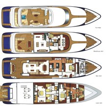 Jülem Yacht 