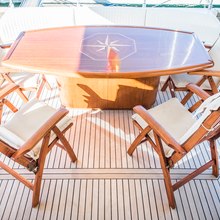 Hemera Cuarta Yacht 