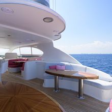 The Job Father Yacht 