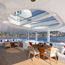 Mouna Yacht 