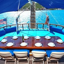 Kaya Gunery II Yacht 