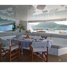Sur L’eau Yacht 