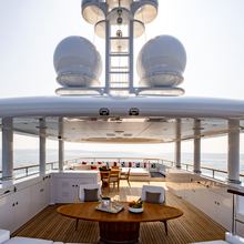 Mouna Yacht 