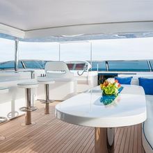 Cezz of London Yacht 