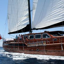 Princess Karia II Yacht 