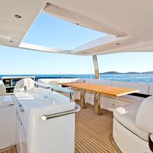 Carte Blanche III Yacht 