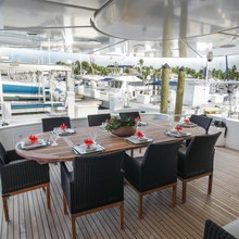 Sans Souci V Yacht 