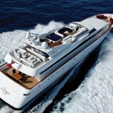 Gladius Yacht 