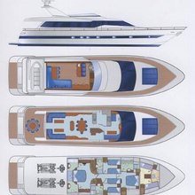 Alrisha Yacht 