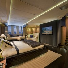 Gamma Yacht 