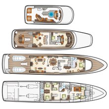 Fortitude Yacht 