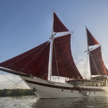 Tiare Yacht 