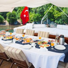 Azra Deniz Yacht 