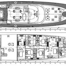 All About U Yacht 