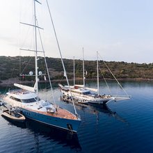 All About U Yacht 
