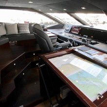 Mrs. B Yacht 
