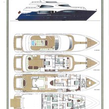 Jülem Yacht 