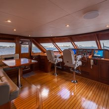 Watercolour's Yacht 