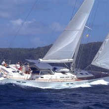 Sirocco Blue 2 Yacht 