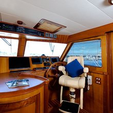 Alexandra Bear Yacht 