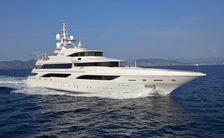 Last Minute Thanksgiving Availability: Create Incredible Memories This Festive Season With Last Minute Caribbean and Bahamas Yacht Charters