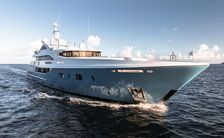 HOLDIN’ MY OWN Now Available for Greece Yacht Charters in Summer 2026