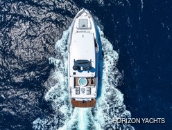 Horizon FD80 /15 photo 3