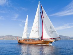 Take It Easier photo 1