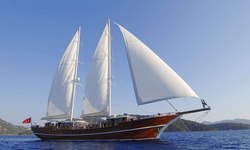 Mare Nostrum yacht charter 
