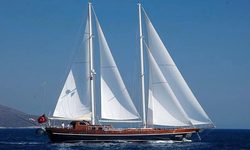 Zephyria II yacht charter 