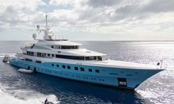 Axioma yacht charter