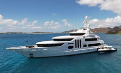 Acta yacht charter 