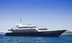 Gelly yacht charter 